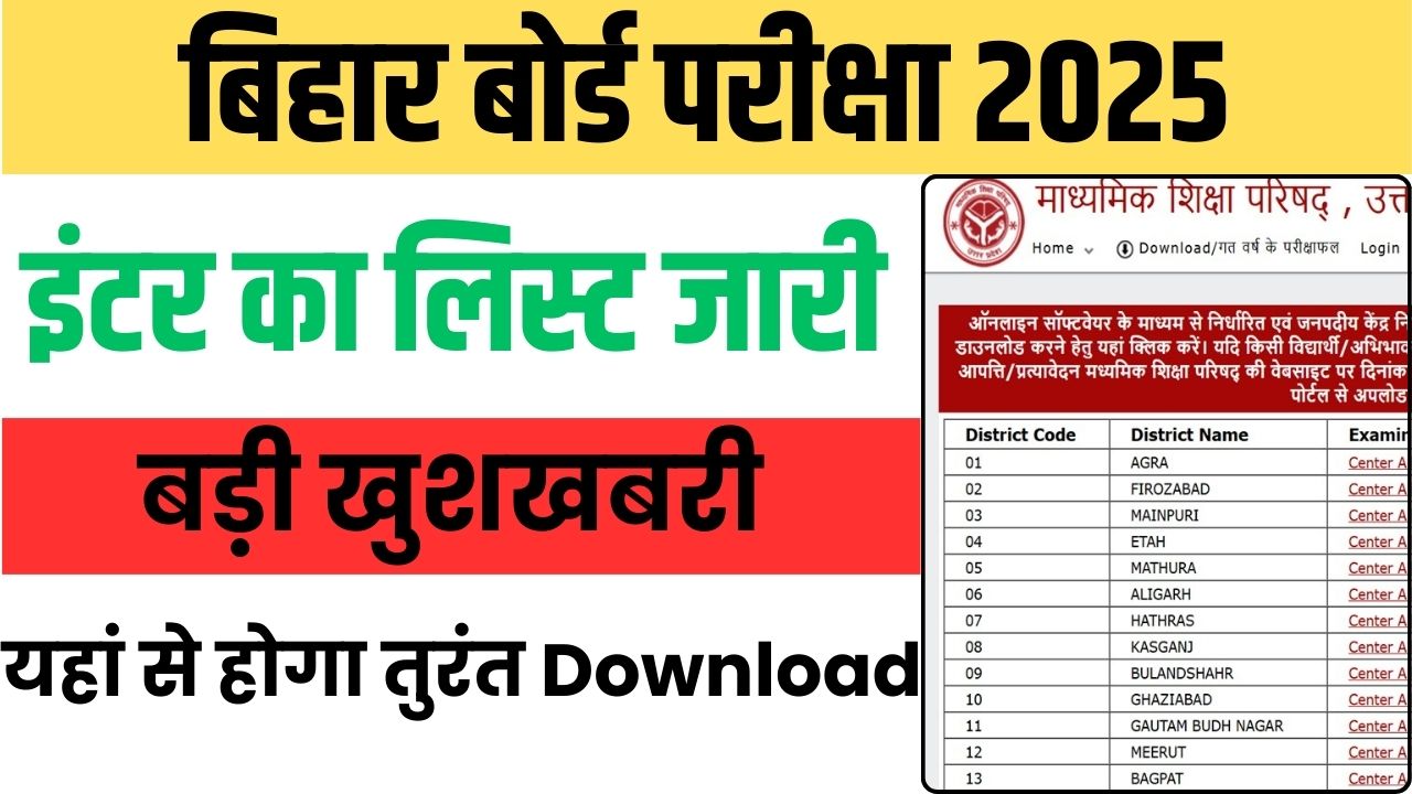 Bihar Board 12th Center List 2025